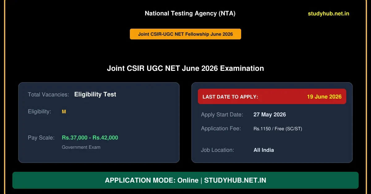 NTA CSIR UGC NET June 2026 Online Form