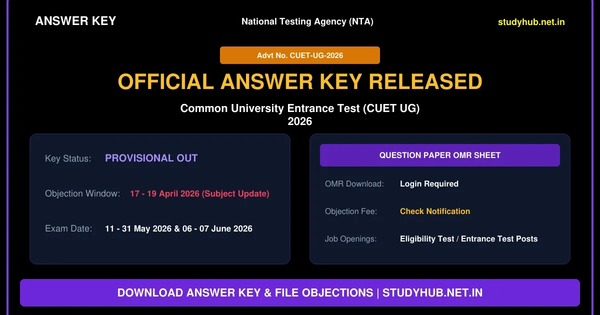 NTA CUET UG Final Answer Key 2026