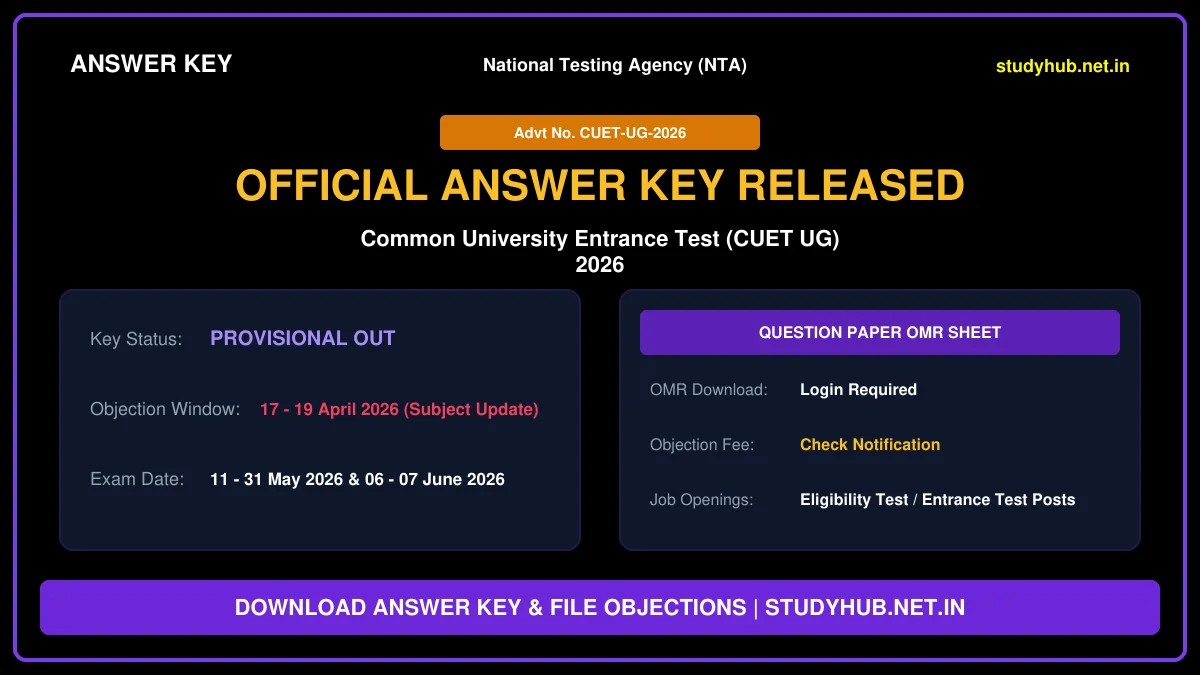 NTA CUET UG Final Answer Key 2026