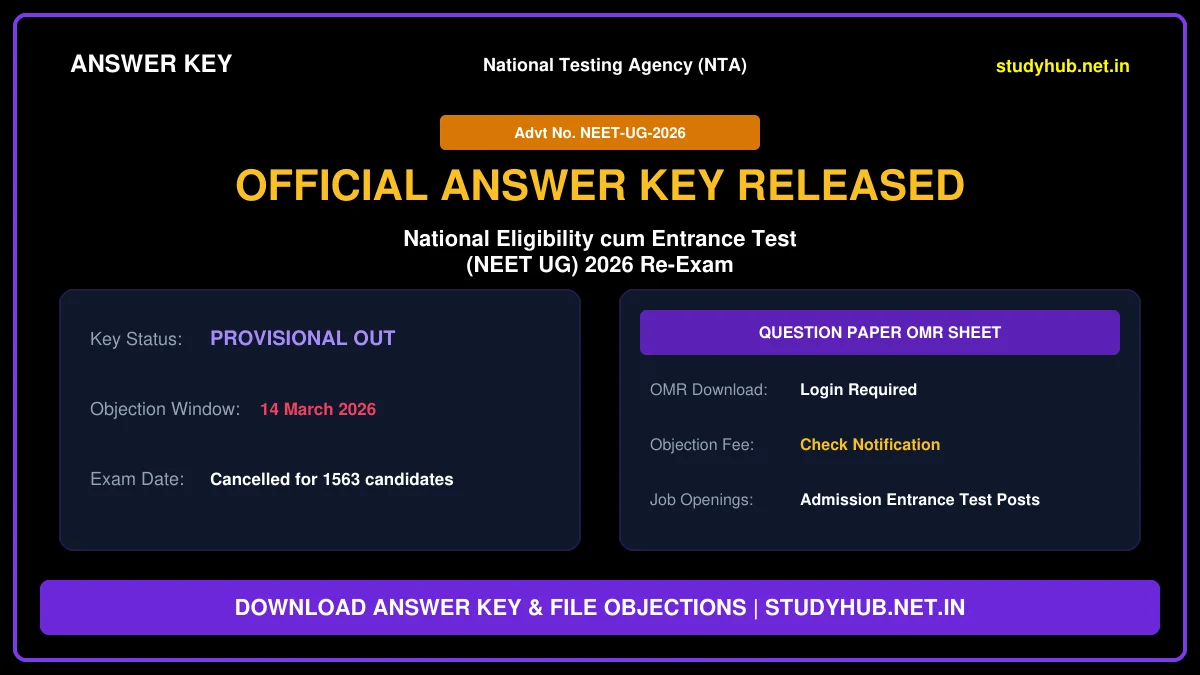 NTA NEET UG Answer Key 2026 – Out