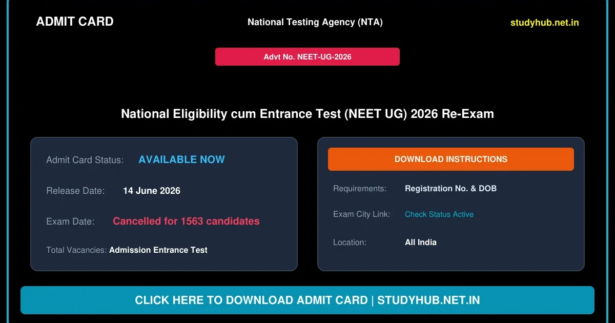NTA NEET UG Re-Exam Admit Card 2026