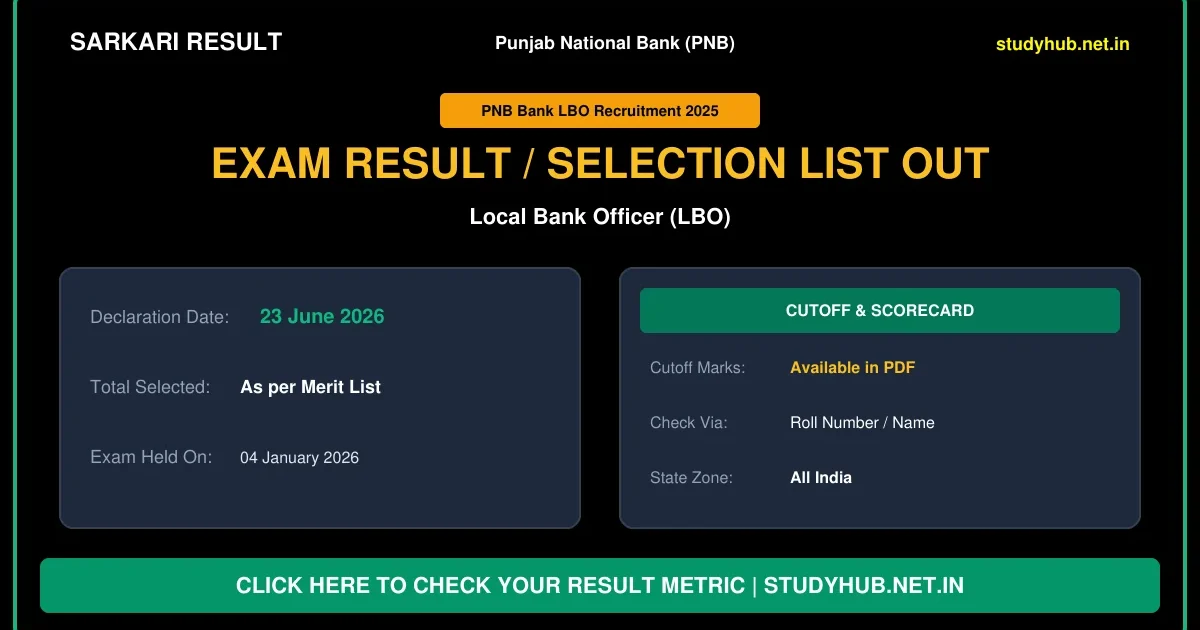 PNB Bank Local Bank Officer LBO Final Result 2026