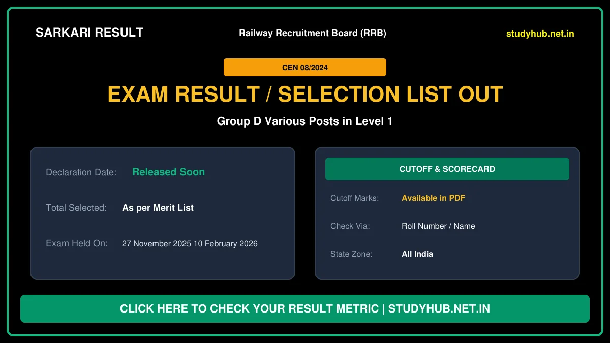 RRB Group D Result 2026
