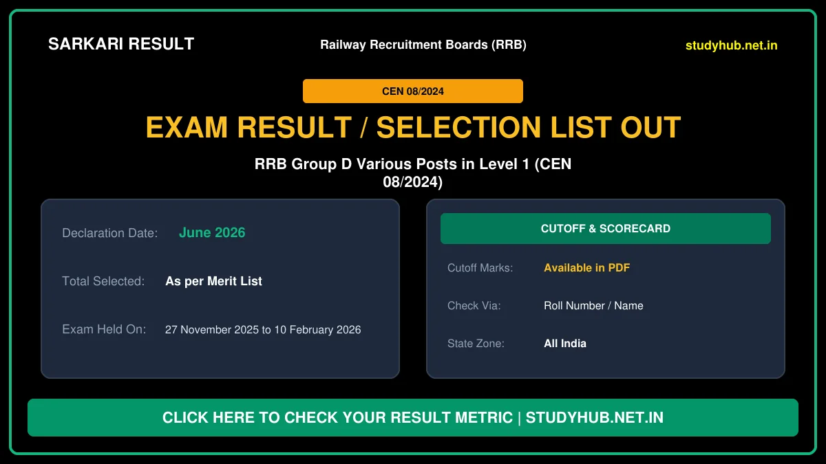 RRB Group-D Result 2026