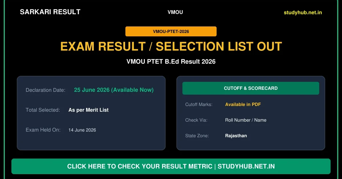 Rajasthan PTET Result 2026 – Out