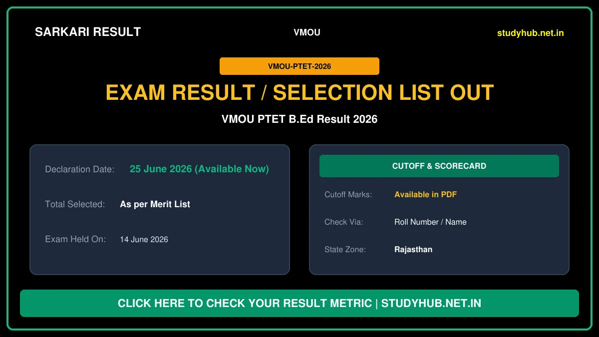 Rajasthan PTET Result 2026 – Out