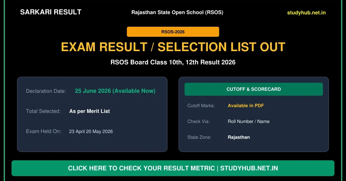 Rajasthan RSOS Board Class 10th, 12th Result 2026 – Out