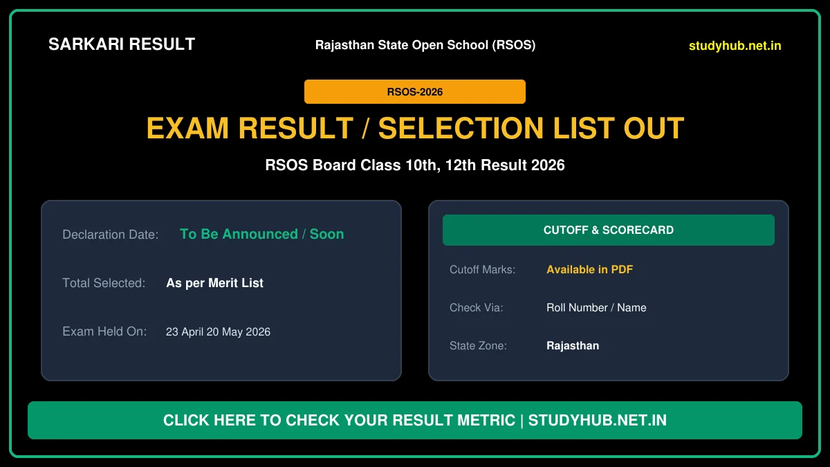 Rajasthan RSOS Board Class 10th, 12th Result 2026