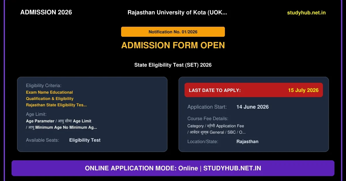 Rajasthan State Eligibility Test SET 2026
