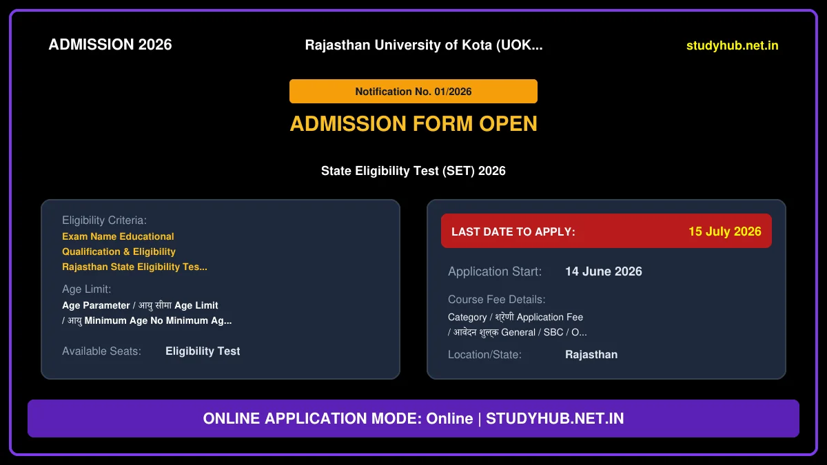 Rajasthan State Eligibility Test SET 2026