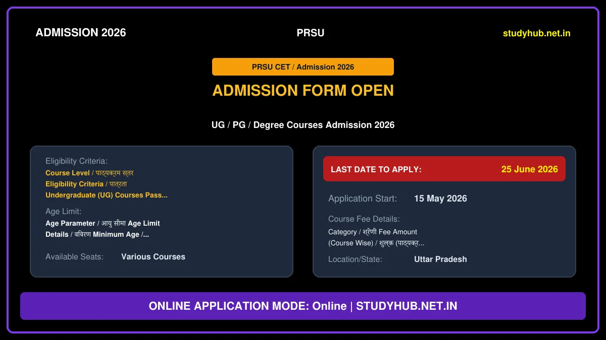 Rajju Bhaiya University Prayagraj PRSU Admission 2026