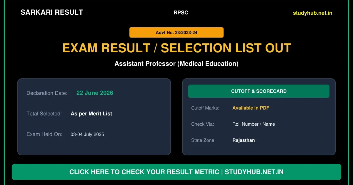 RPSC Assistant Professor Final Result 2026