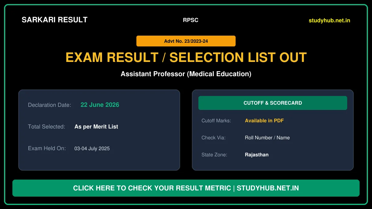 RPSC Assistant Professor Final Result 2026