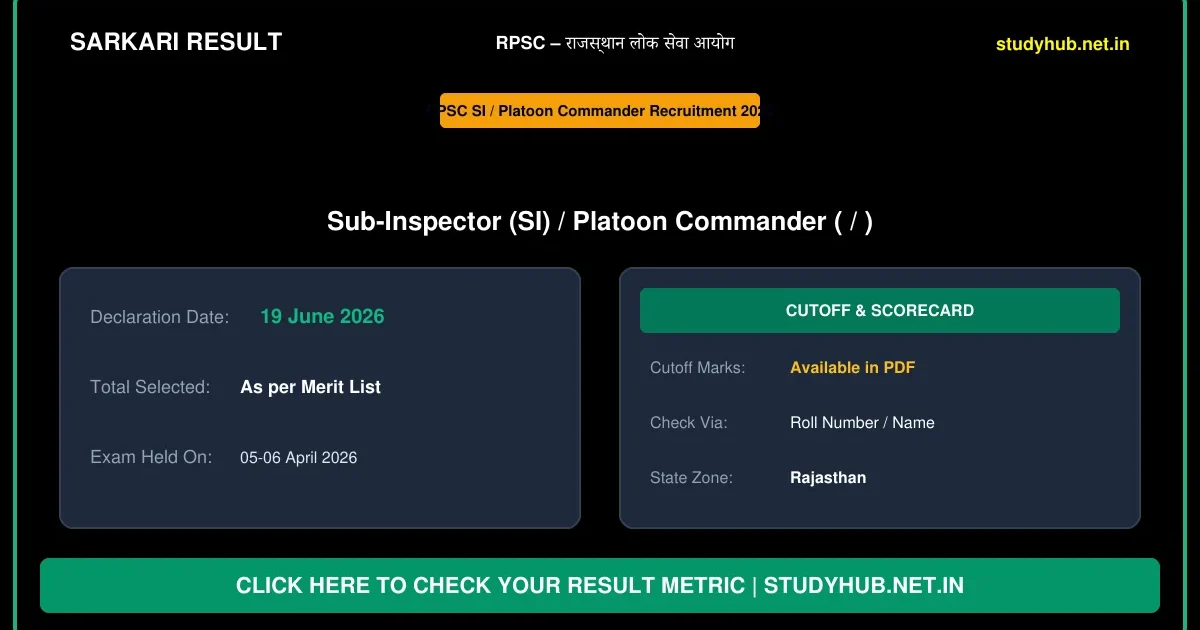 RPSC SI / Platoon Commander Result 2026 – Out – राजस्थान लोक सेवा आयोग उपनिरीक्षक / प्लाटून कमांडर परीक्षा परिणाम घोषित