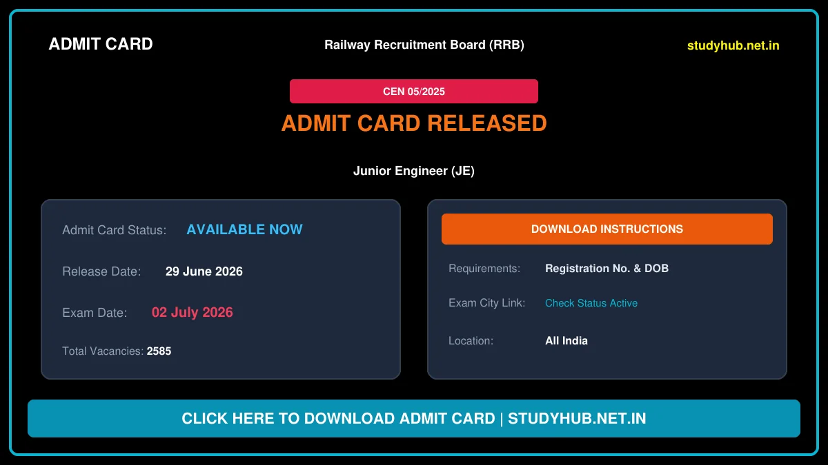 RRB Junior Engineer JE CBT-2 Admit Card 2026