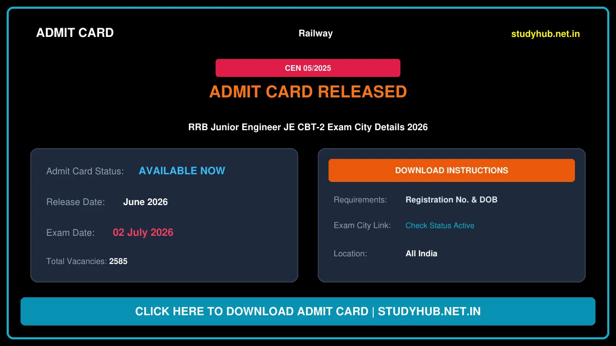 RRB Junior Engineer JE CBT-2 Exam City Details 2026