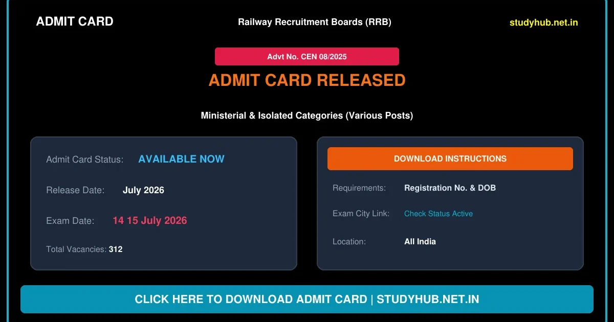 RRB Ministerial & Isolated Category Exam Date 2026