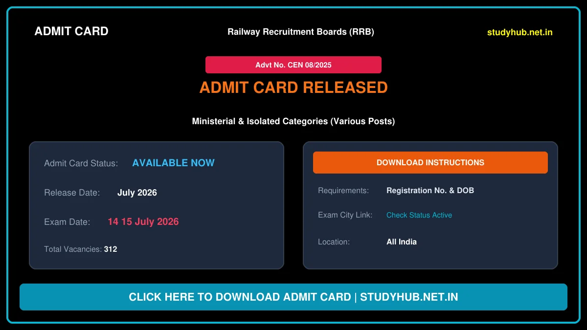 RRB Ministerial & Isolated Category Exam Date 2026