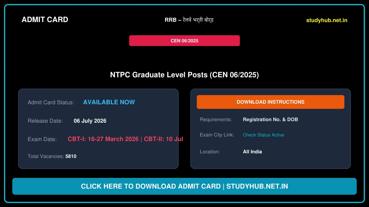 StudyHUB – Free Open Educational Resources RRB NTPC Graduate Level CBT-II Exam Date 2026