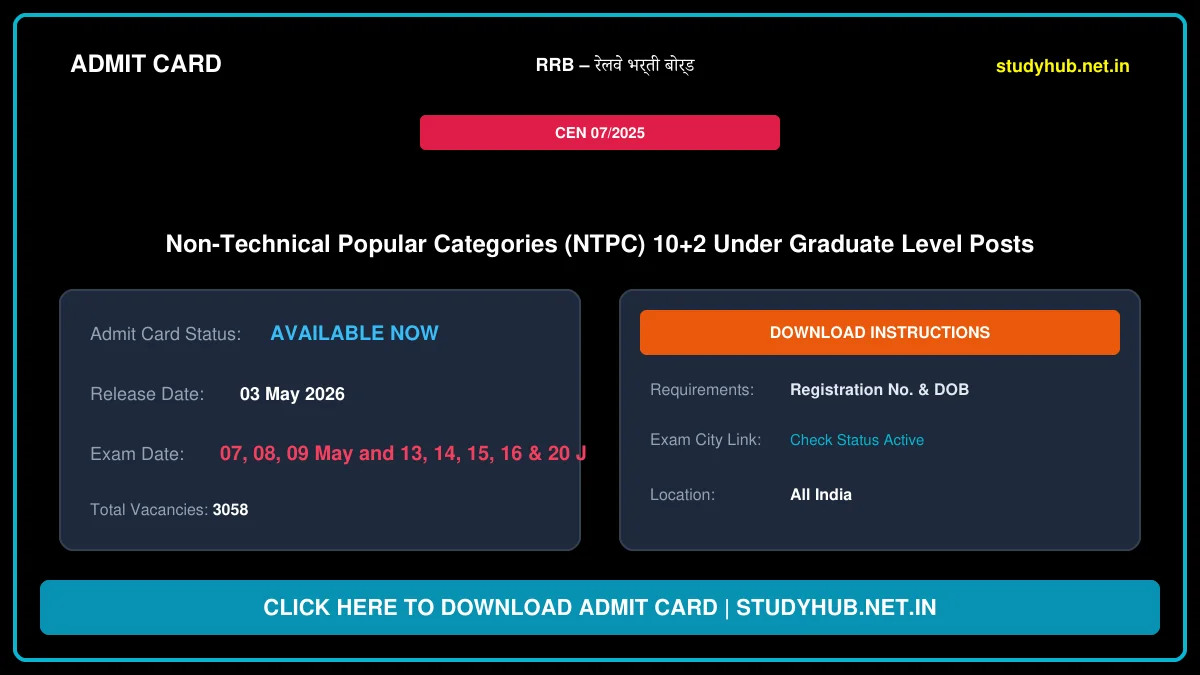 StudyHUB – Free Open Educational Resources RRB NTPC 10+2 UG Exam City / Admit Card 2026