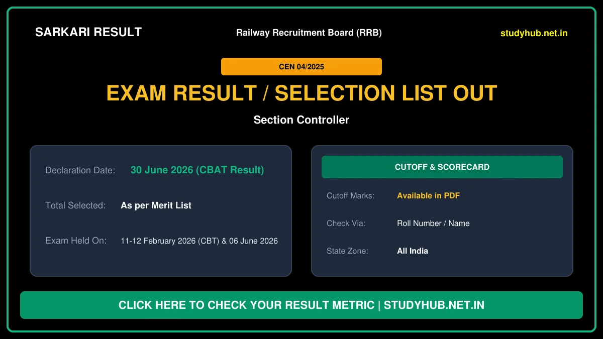 RRB Section Controller CBAT Result 2026