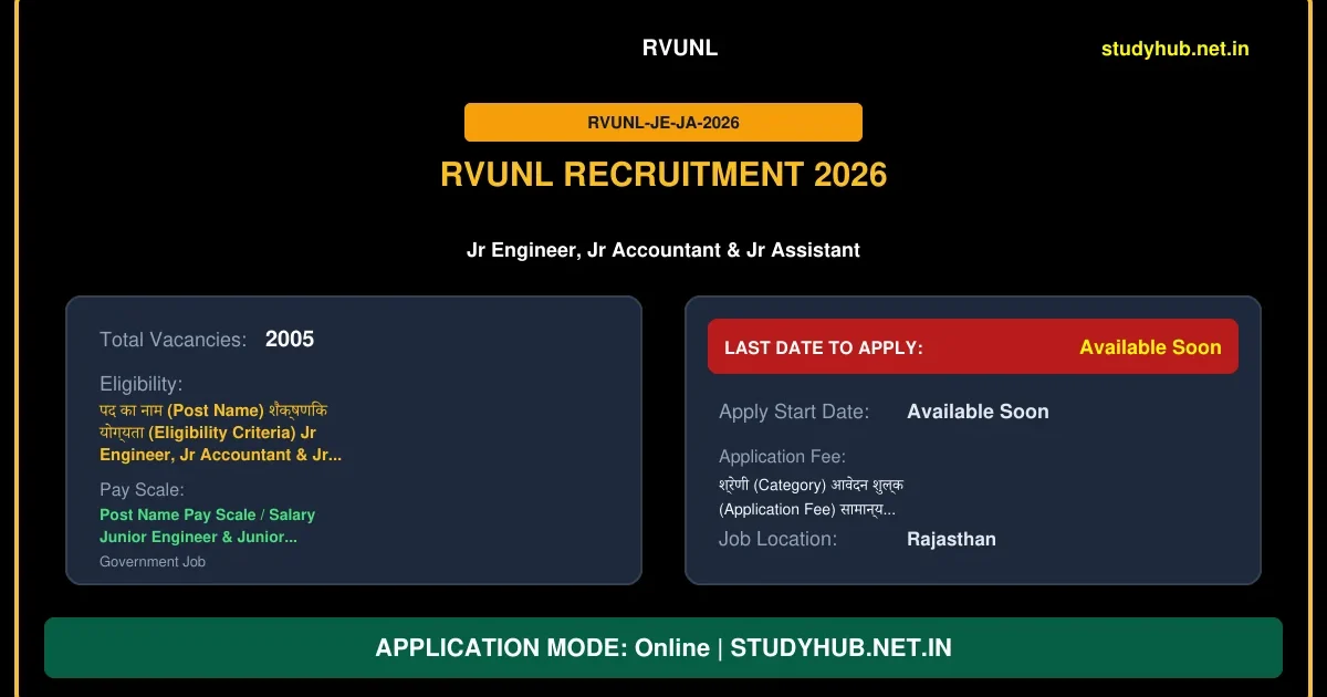 RRVUNL JE, Junior Assistant Recruitment 2026