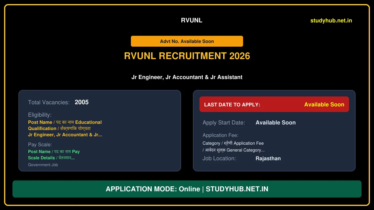 RRVUNL JE, Junior Assistant Recruitment 2026
