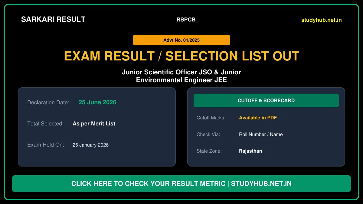 RSPCB JSO & JEE Recruitment 2025