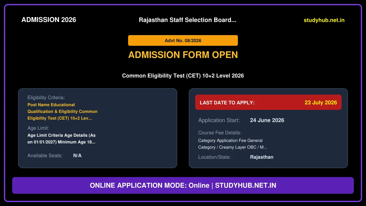 StudyHUB – Free Open Educational Resources RSSB CET 12th Level Online Form 2026