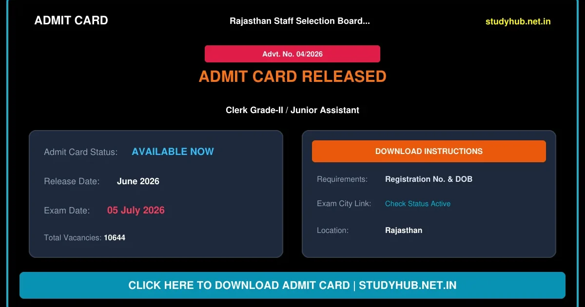 RSSB Clerk Grade-II & Junior Assistant Recruitment 2026