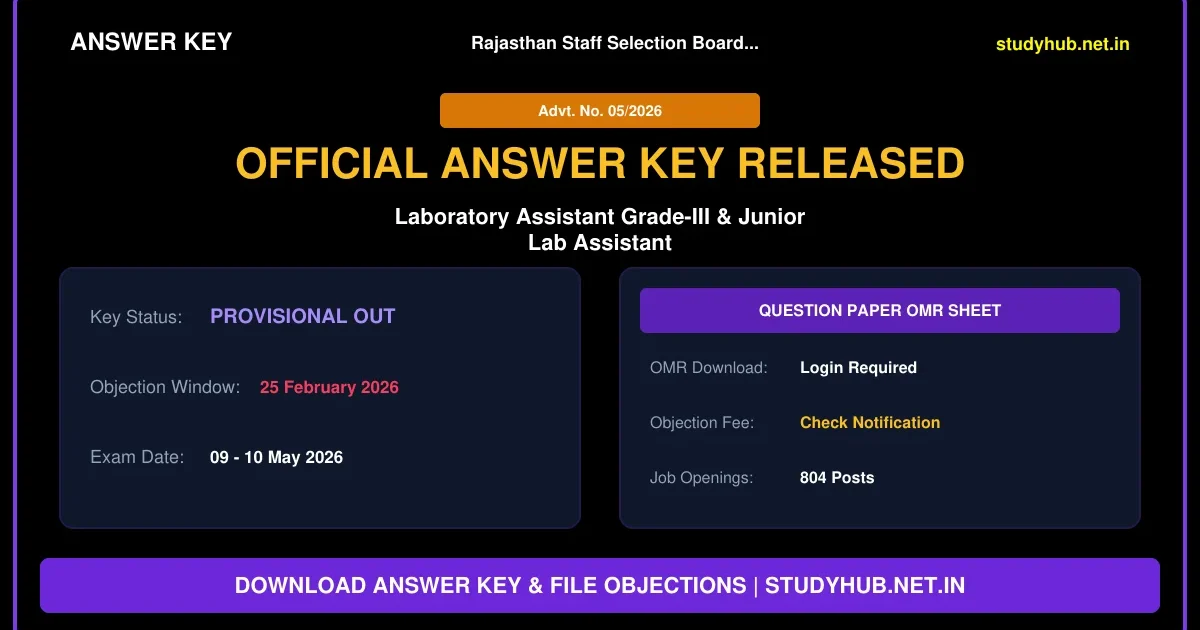RSSB Lab Assistant Answer Key 2026