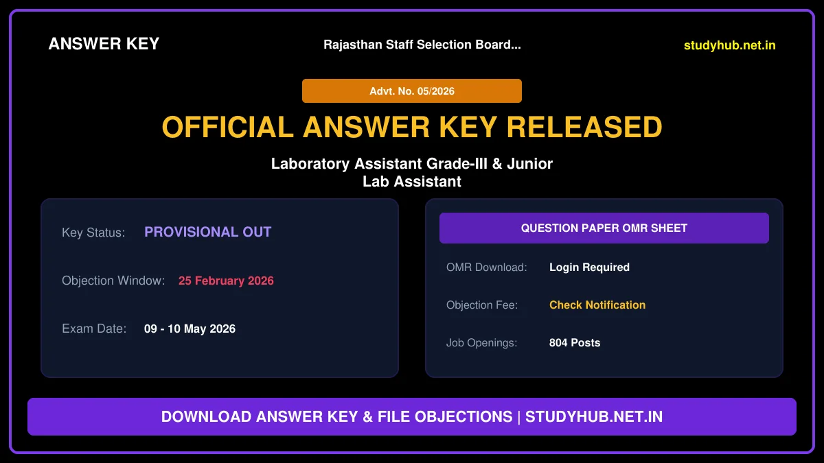 RSSB Lab Assistant Answer Key 2026