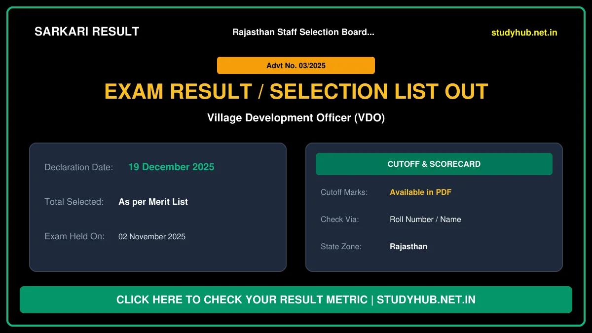 RSSB Village Development Officer VDO Final Result / Cutoff 2026