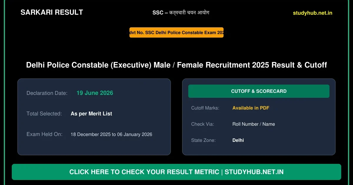 SSC Delhi Police Constable (Executive) Result 2026 – कर्मचारी चयन आयोग दिल्ली पुलिस कांस्टेबल भर्ती परीक्षा परिणाम घोषित