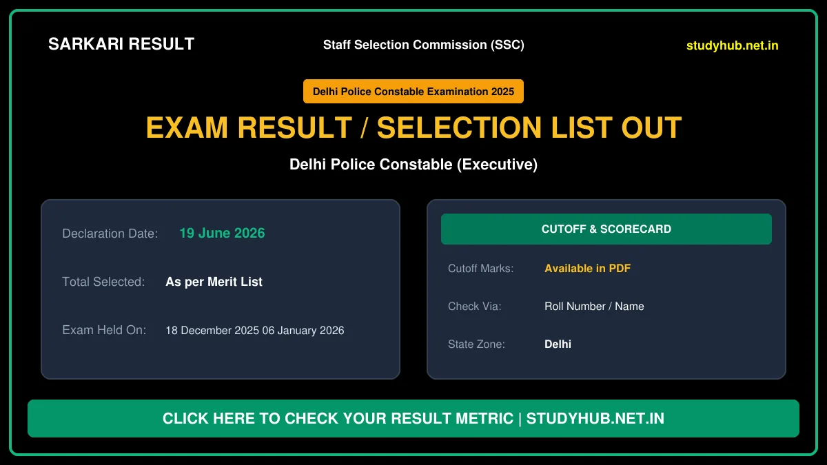 SSC Delhi Police Constable (Executive) Result 2026