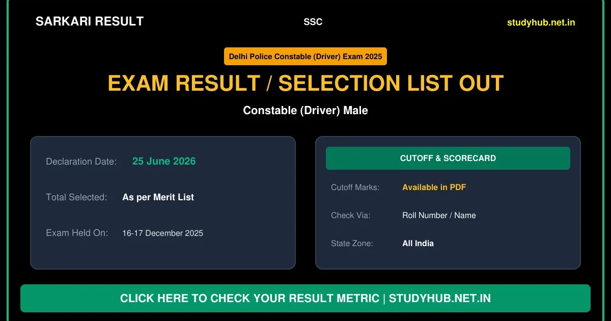 SSC Delhi Police Driver Additional Result 2026