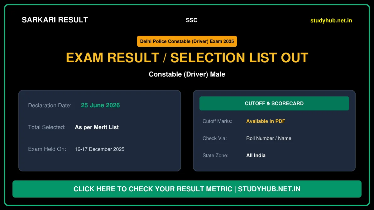 SSC Delhi Police Driver Additional Result 2026