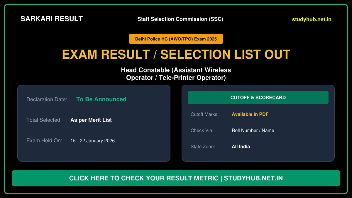 SSC Delhi Police HC (AWO/TPO) Additional Result 2026 – Out