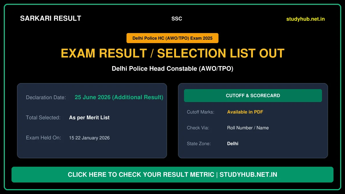 SSC Delhi Police Head Constable (AWO/TPO) Recruitment 2025