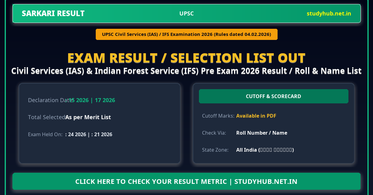 UPSC Civil Services IAS / IFS 2026 Pre Written Result with Name – संघ लोक सेवा आयोग सिविल सेवा / वन सेवा प्रारंभिक परीक्षा परिणाम घोषित