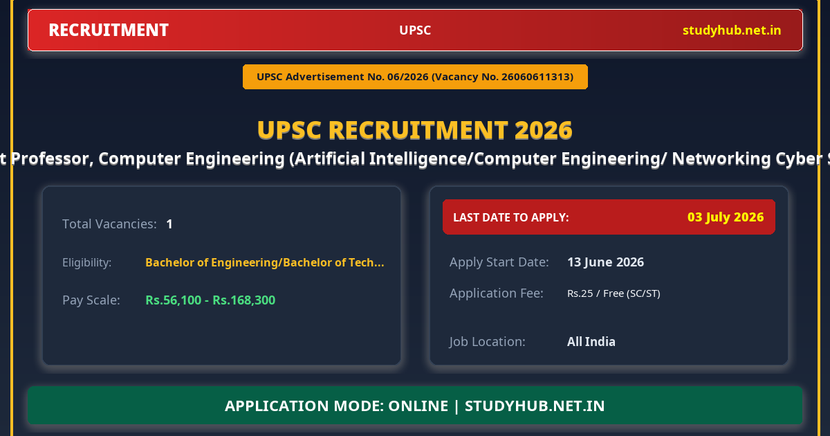 UPSC Assistant Professor, Computer Engineering (Artificial Intelligence/Computer Engineering/ Networking Cyber Security) Recruitment 2026 – Advt 06/2026 | 1 Vacancy