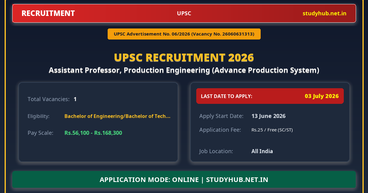 UPSC Assistant Professor, Production Engineering (Advance Production System) Recruitment 2026 – Advt 06/2026 | 1 Vacancy