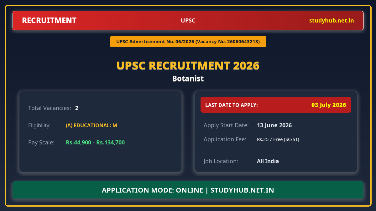 UPSC Botanist Recruitment 2026 – Advt 06/2026 | 2 Vacancy