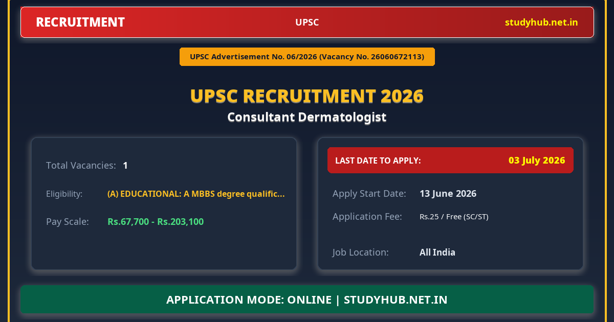 UPSC Consultant Dermatologist Recruitment 2026 – Advt 06/2026 | 1 Vacancy