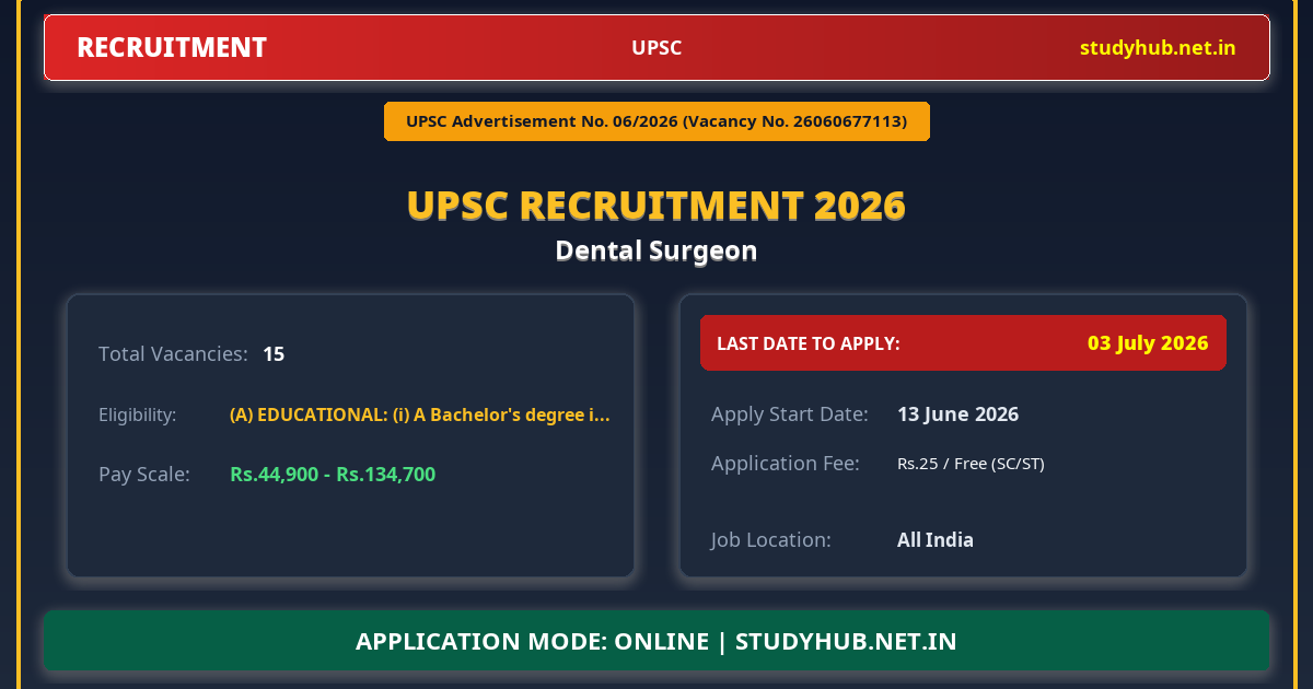 UPSC Dental Surgeon Recruitment 2026 – Advt 06/2026 | 15 Vacancy