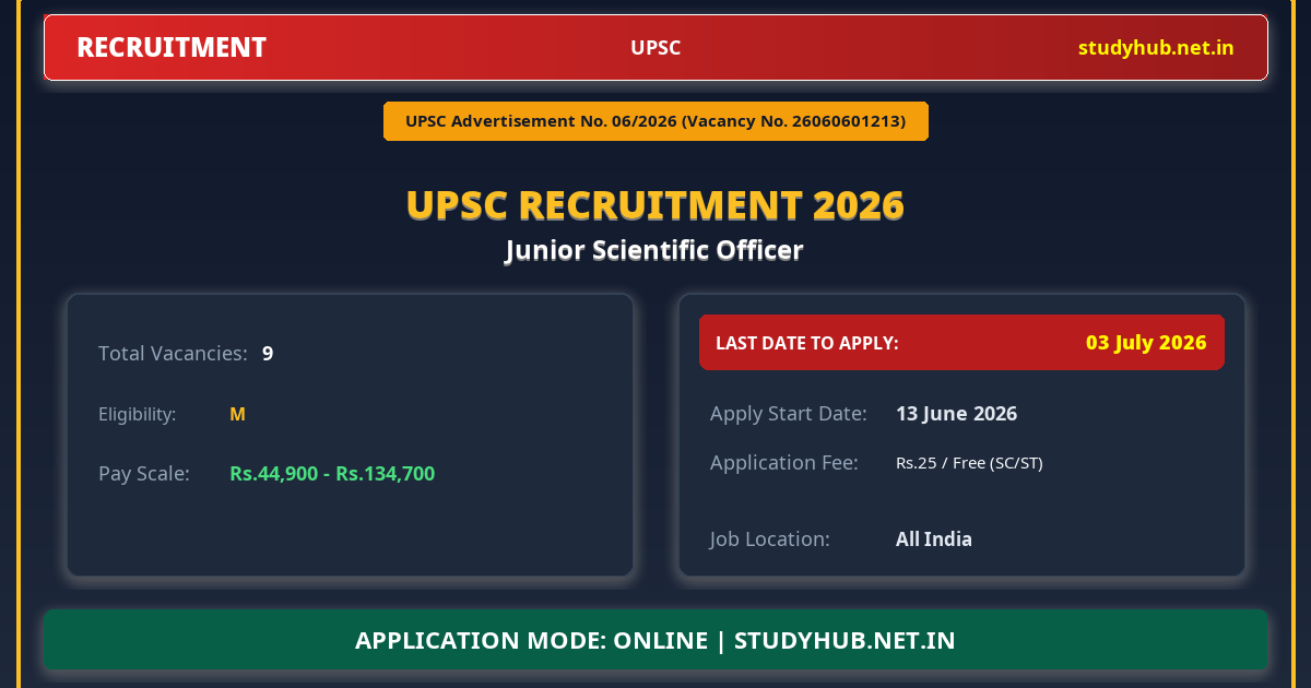 UPSC Junior Scientific Officer Recruitment 2026 – Advt 06/2026 | 9 Vacancy
