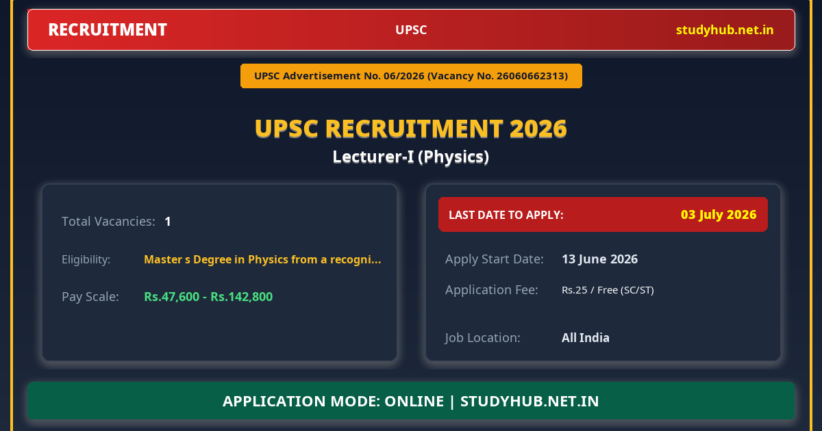 UPSC Lecturer-I (Physics) Recruitment 2026 – Advt 06/2026 | 1 Vacancy