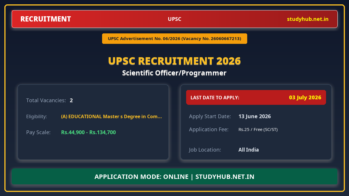 UPSC Scientific Officer/Programmer Recruitment 2026 – Advt 06/2026 | 2 Vacancy