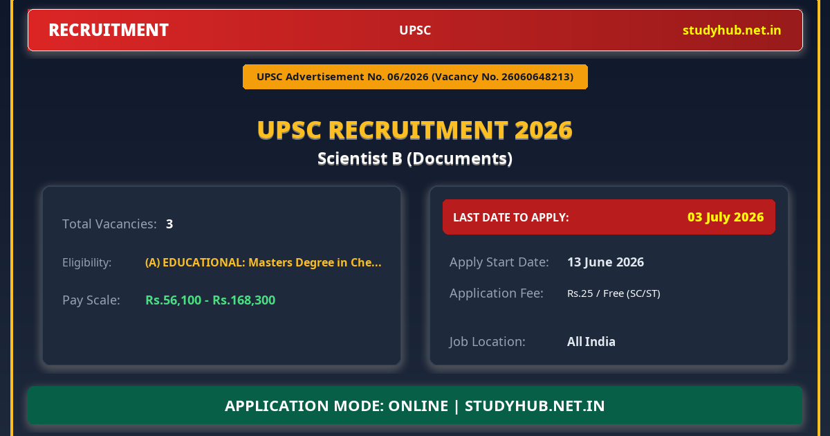 UPSC Scientist ‘B’ (Documents) Recruitment 2026 – Advt 06/2026 | 3 Vacancy