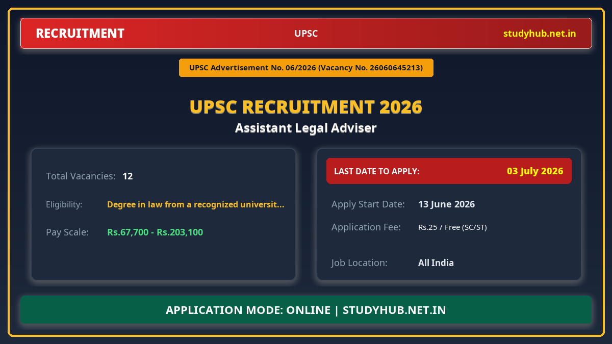 UPSC Assistant Legal Adviser Recruitment 2026 – Advt 06/2026 | 12 Vacancy